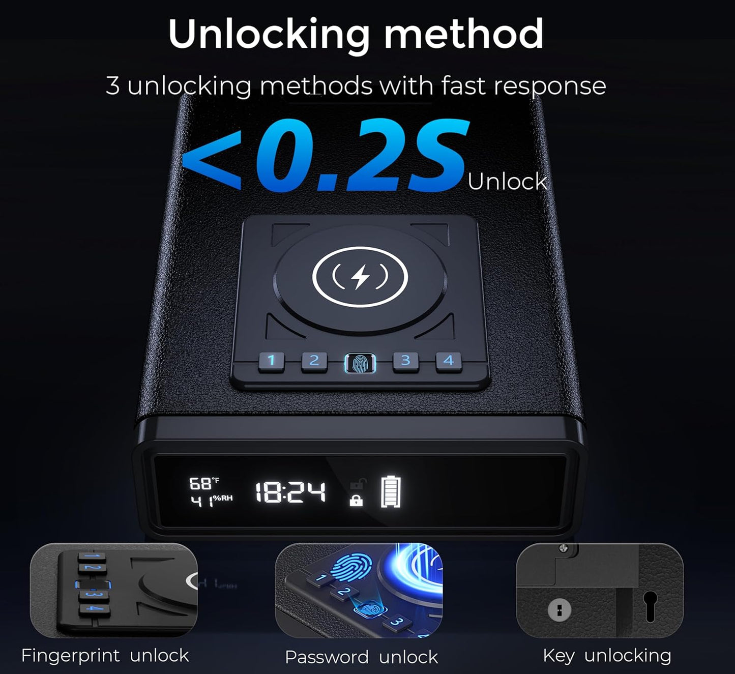 Smart Biometric Safe with Wireless Charging for Phone & Watch, 3 Access Methods to Unlock, Nightstand Drawer Safe LED Display with Humidity & Temperature Monitoring, Stopbox for Cash and Valuables